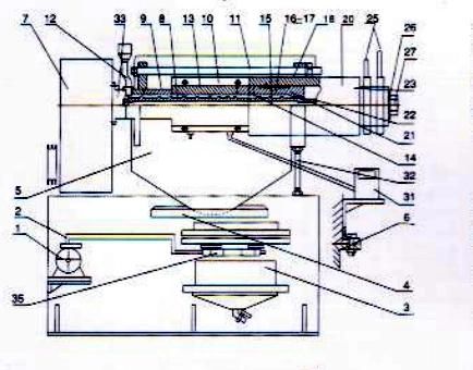 New Type Temperature controlled Soybean Oil Press