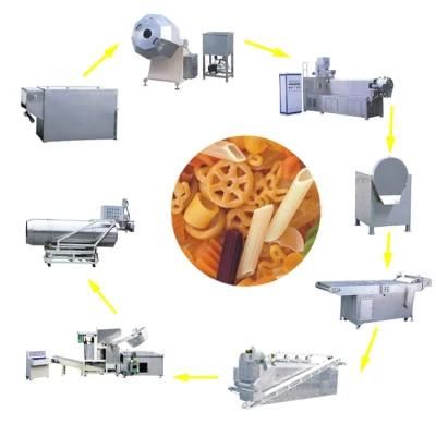Snack Food Machines (Puff Snack, Chips, Snack Pellet, Beans, Peanuts, Cake, Cracker, ...