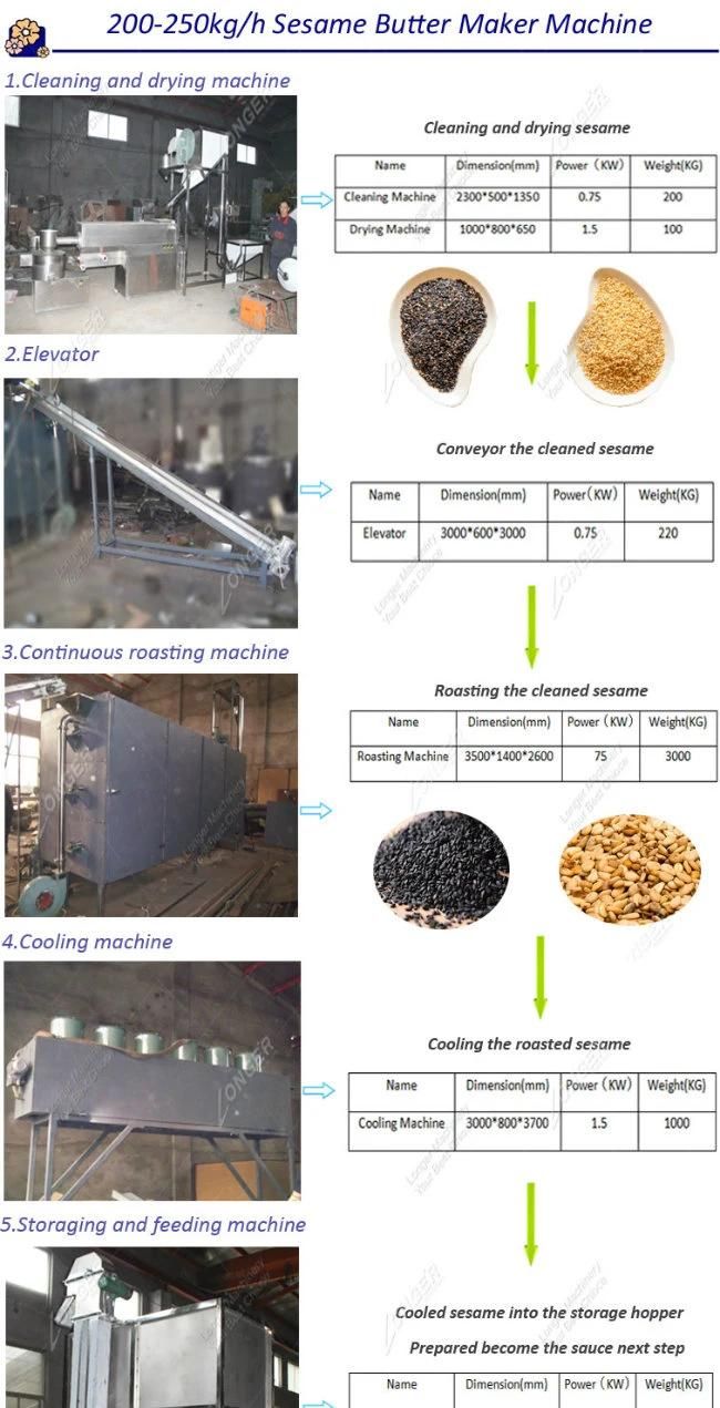 Factory Price Sesame Paste Peanut Butter Making Machine