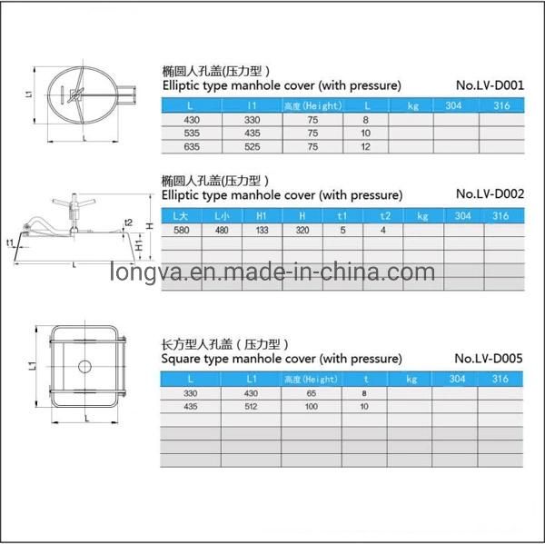 430X330 Stainless Steel Oval Manway Sanitary Elliptic Type Tank Manhole Cover