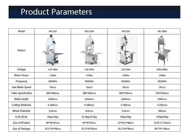 Commercial Meat Bone Saw Machine Suitable for Butcher Shops Hotels Restaurants and Assisting Facilities