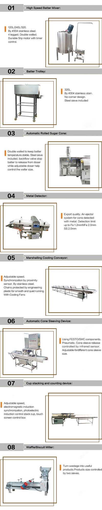 Fully Automatic Multi-Function Wafer Bowl Machine with 55 Pieces and 9 Meters Long Baking Tray, with After-Sales Service