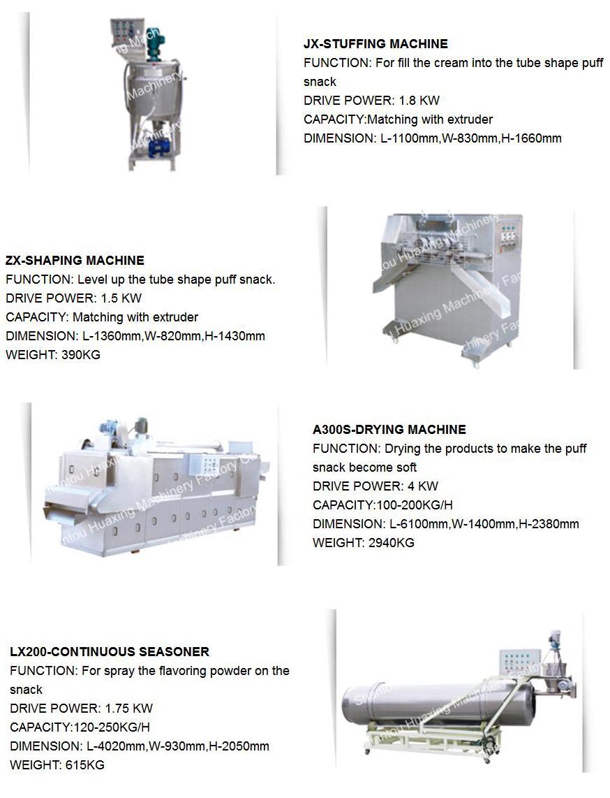 Filling Line Extruder Chip Production Corn Cheese Puff Snack Food Processing Machine