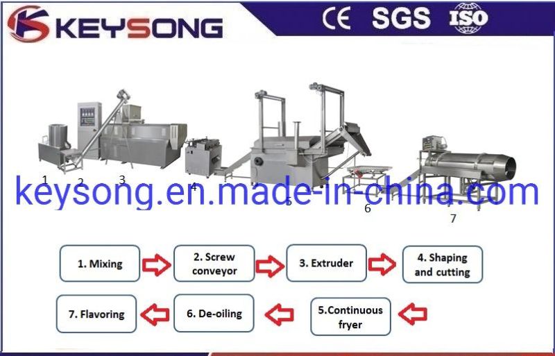 Snacks Tortilla Corn Chips Production Line Equipment Making Machine