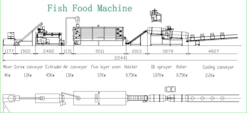 Automatic Fish Feed Making Machine