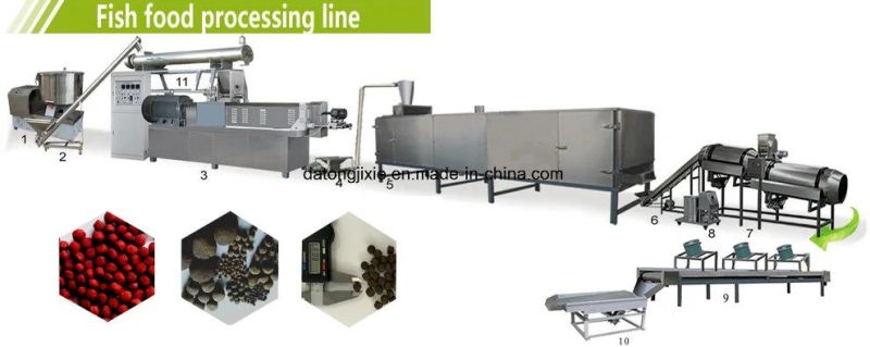 Fully Automatic Industrial Big Capacity Dog Food Machine