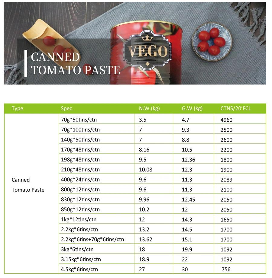 Hot Selling Gino Tomato Paste Factory in China