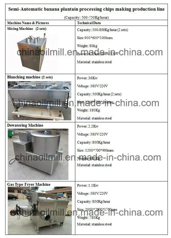 Commercial Fried Plantain Food Processing Banana Chips Making Machines