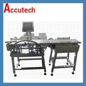 Check Weigher