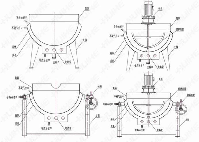 Industry Cooking Kettle Steam Jacket Kettle 50L to 1000L