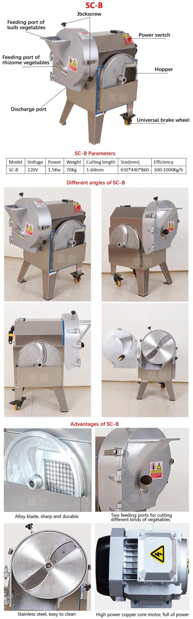 Automatic Fruit Vegetable Cutting Machine Potato Cutter Dicing Slicing Machine