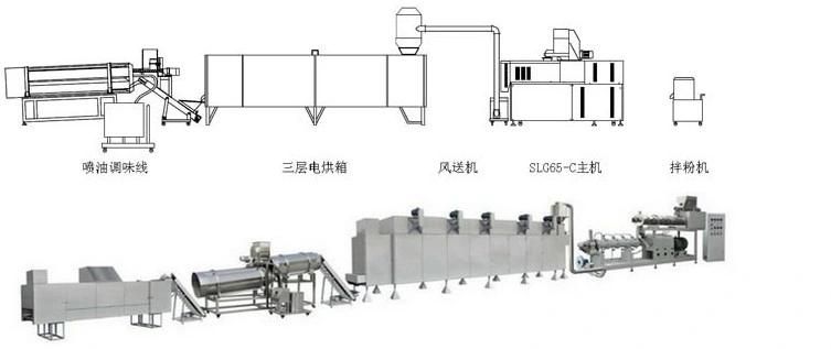 ISO Standard Reasonable Price Floating Fish Feed Extruder Machine