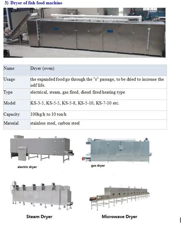 1-20mm Floating Fish Feed Food Making Machine