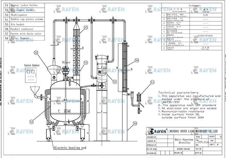 Industrial Alcohol Distillation Equipment Distiller for Sale Rectification Column Distillation Distillery
