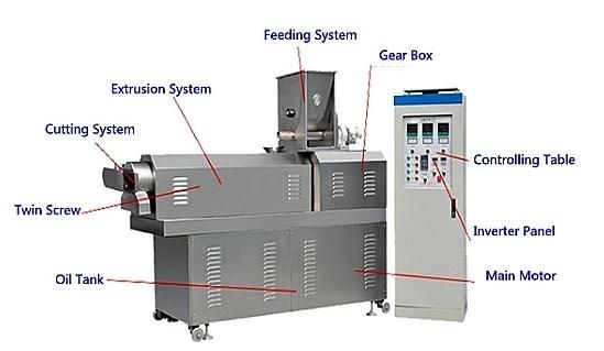 Core Filling Snack Food Making Machine Puff Snack Extruder