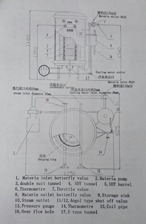 Liquid Milk Sterilizer Dairy Sterilizing Machine Uht Sterilizer