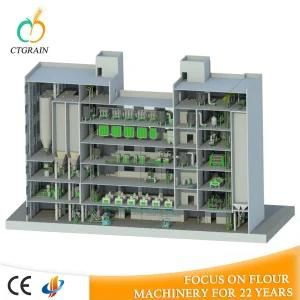 Grain Roller Mill, Wheat Roller Mill, Corn Roller Mill