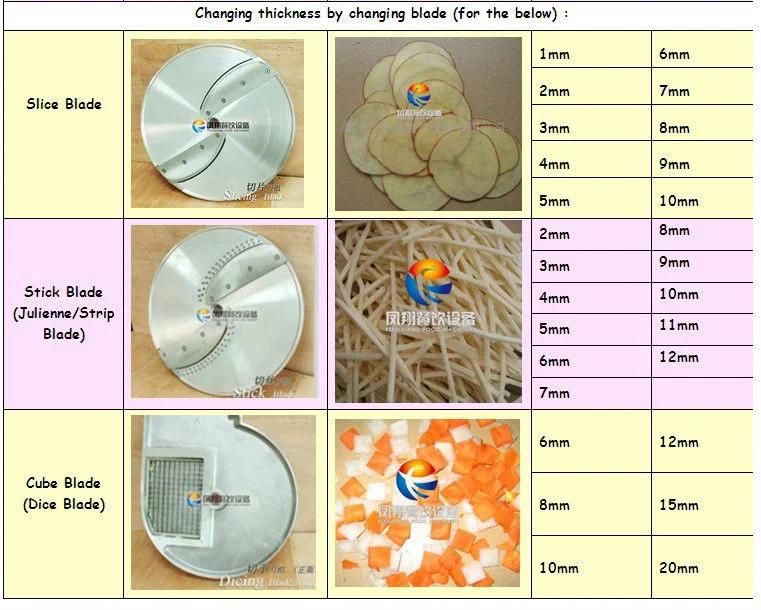 FC-312 Multifunction Vegetable Cutter Chinese Huaishan Slicing Machine