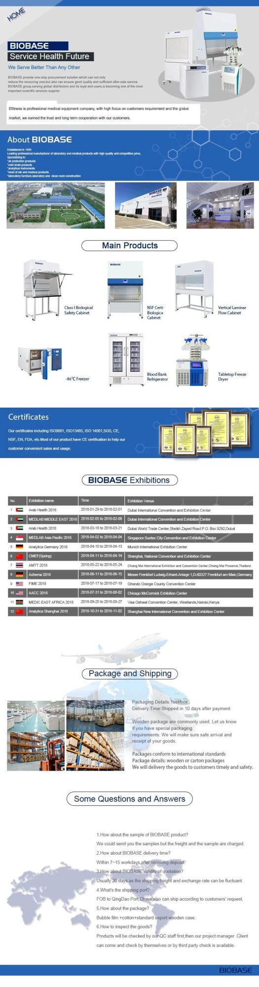 Biobase Bmd-2 Microwave Digester