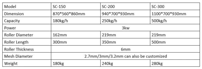 High Efficiently Fish Meat Debone Machine with Stainless Steel Material