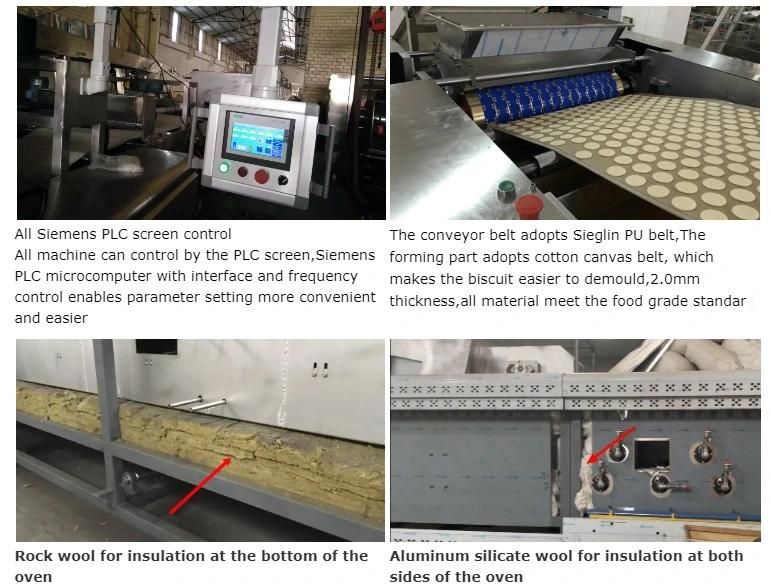 Biscuit Making Machine of Hello Panda Biscuit Production Line