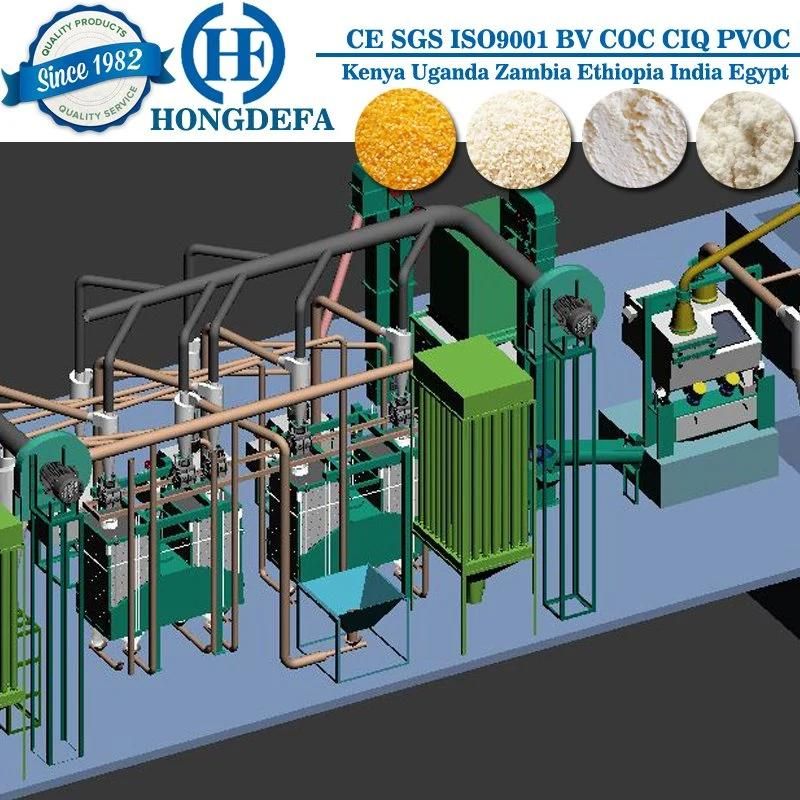 Complete Set Maize Wheat Corn Flour Mill Milling Machine Processing Production Line