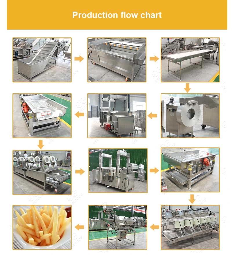 Professional Making French Fries Machine