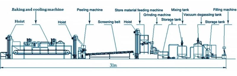 Mini Peanut Butter Machinery/High-Quality Sesame Jam Making Machine with Ce