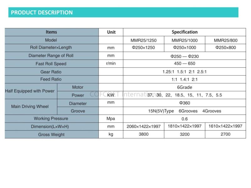 Global 500 Cofcoet Mmr Maize, Rice, Flour Mill