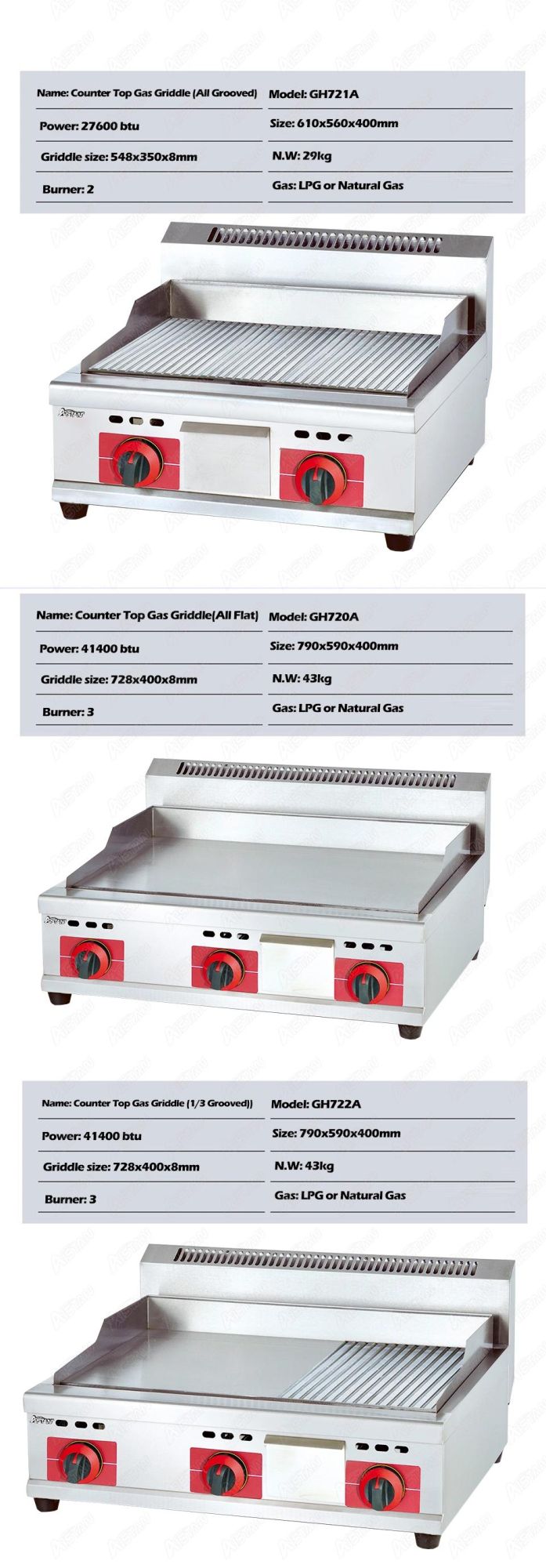 Gh718A Commercial Counter Top Gas BBQ Griddle 2 Burner All Flat for Steak Chicken Fried Noodle Stainless Steel Counter Top Griddle Grill