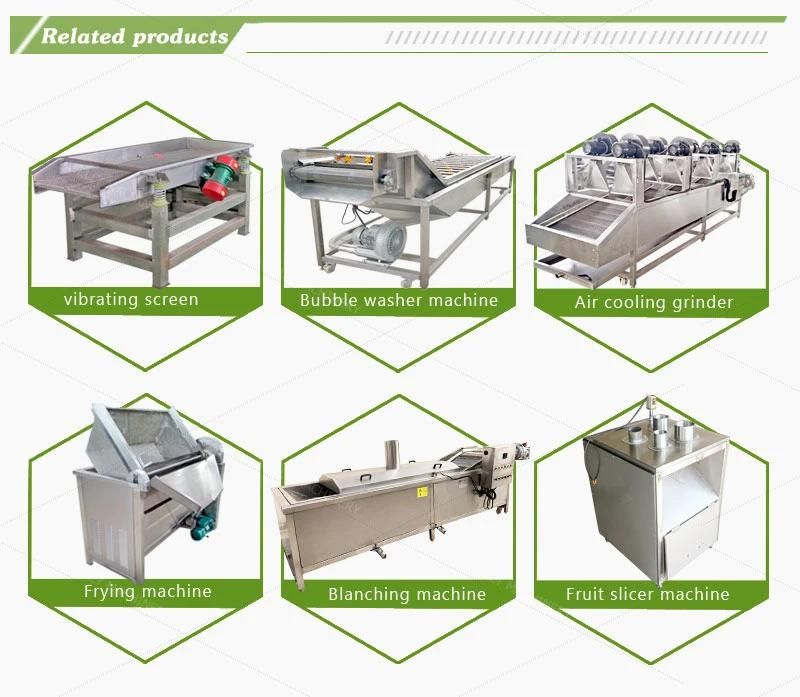 Market Oriented Potato Sticks Making Machine French Fries Cutter Potato Cutting Machine