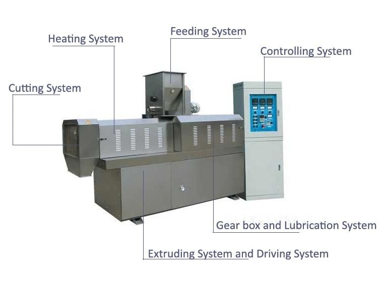 Core Filling Snacks Food Production Extruder Price