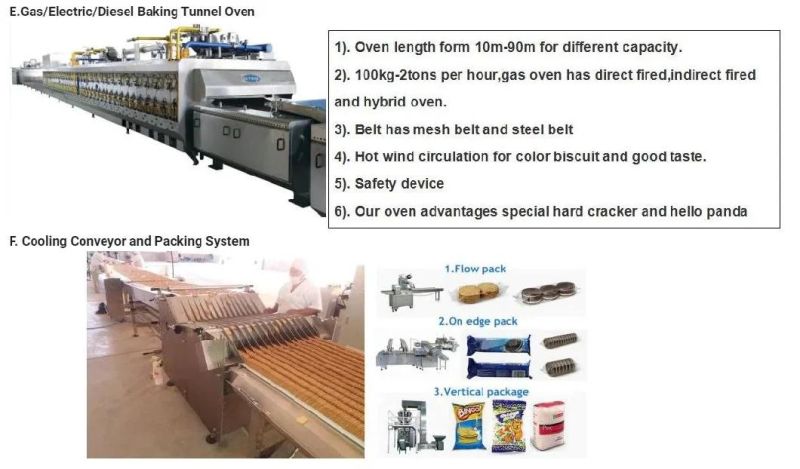 Food Great PU Belt Converyer Biscuit Food Machine Line