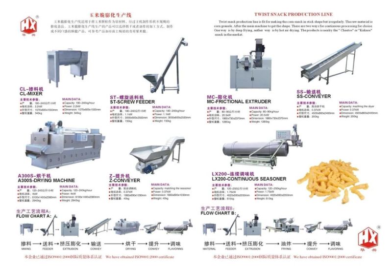 Cl-Mixer (Raw Material Mixing Machine/Corn Snack/Crack/Bar Machine)