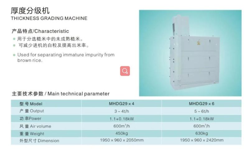 High Quality Thickness Grader for Rice Grading Rice Milling Machine Rice Sifter