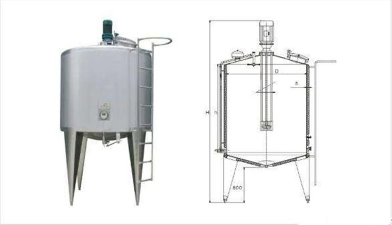 Sanitary Insulation High Speed Emulsifying Emulsion Homogenous Tank