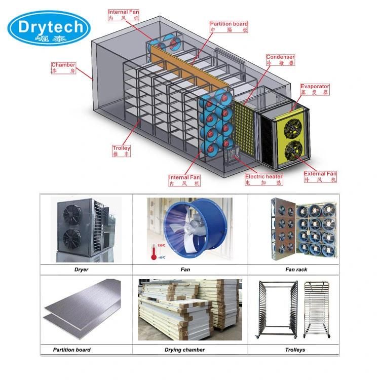 New Technology Fruit Vegetable Fish Food Pork Pecan Peanut Peach Rose Petals Food Waste Vegetable Seed Avocado Black Pepper Kiwifruit Flower Drying Machine