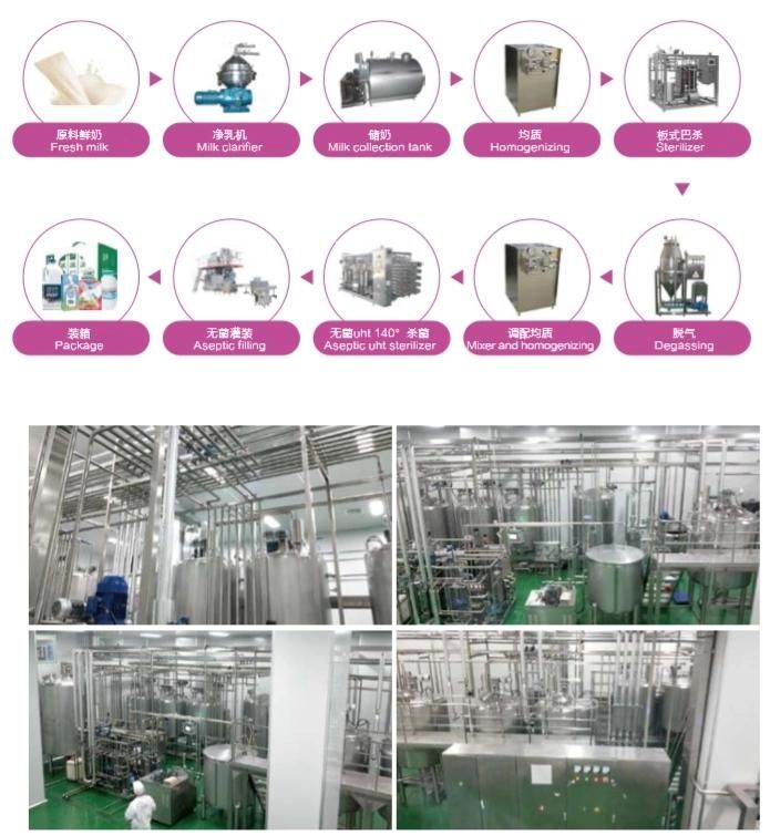 High Productivity Field Yogurt Pasteurization Making Machine Line