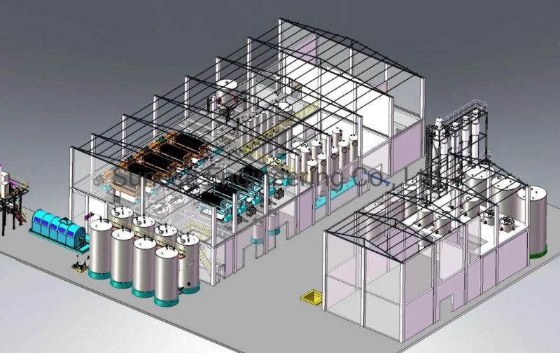 Automatic Anhydrous Crystal Dextrose Production Line/Plant Design & General Contracting