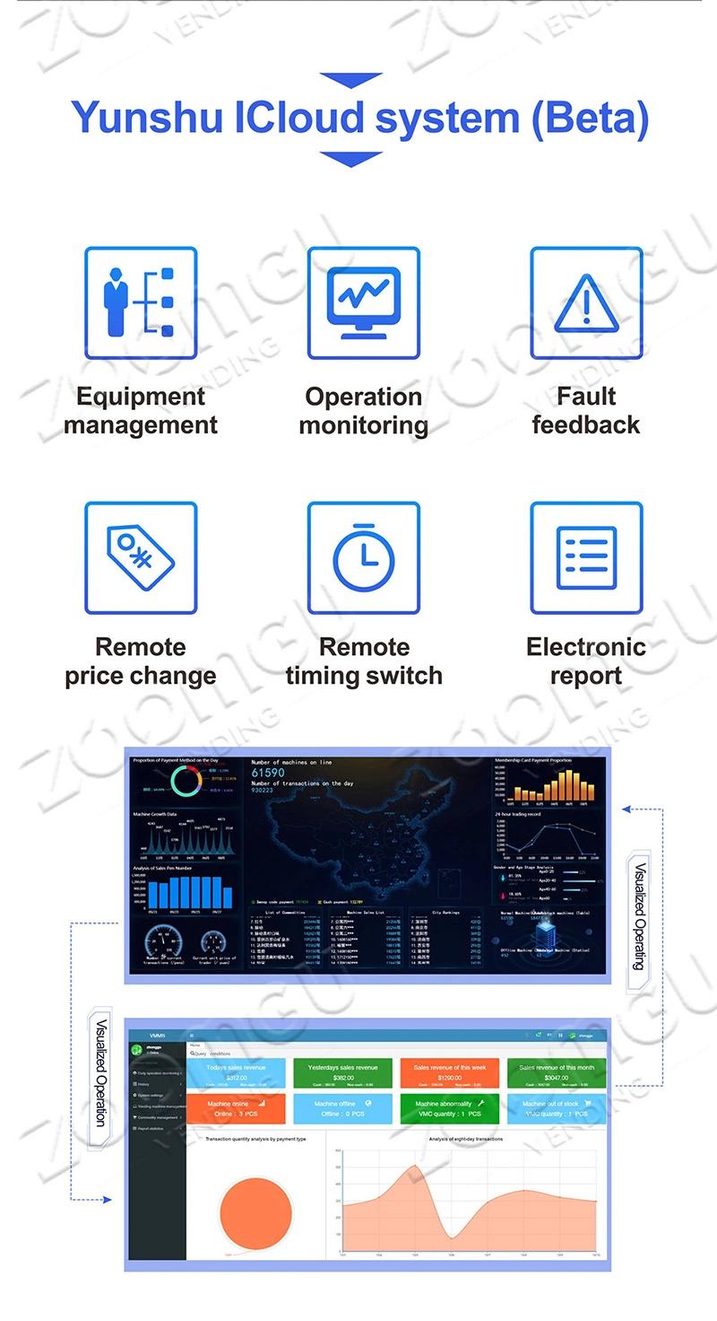 Zoomgu Vending Machine with CE and ISO9001 Certificate