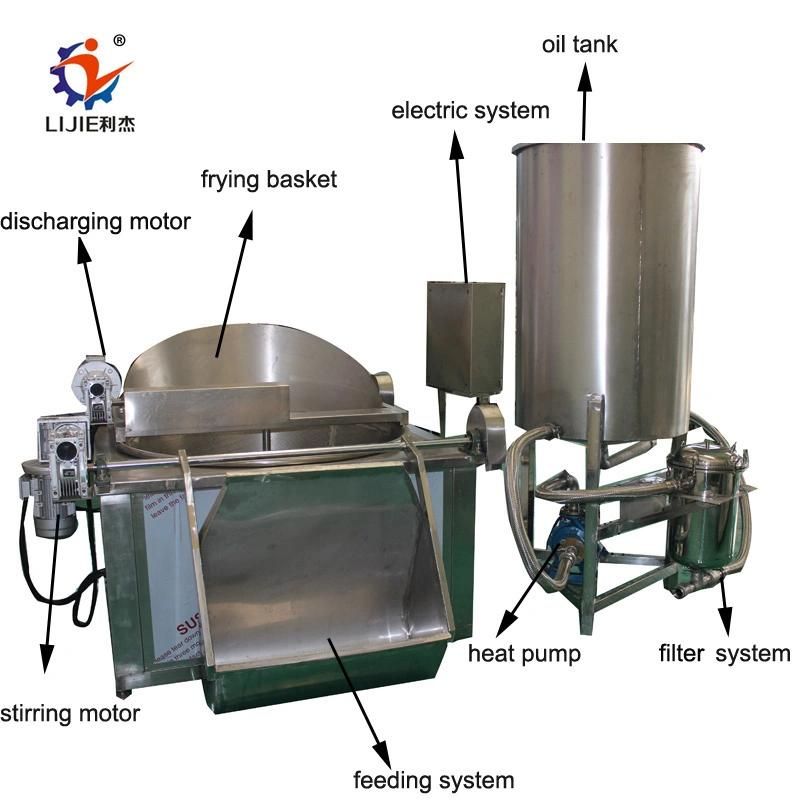 Industrial Food Frying Machine for Potato Chips/French Fries/Snack/Beans/Mushroom/Yam Chips/Chicken/Meat/Plantain Chips/Banana Chips/Onion Rings/Shrimp Cracker