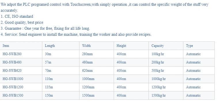 Autoatmic Bakery Equipment Soft Hard Soda Rice Cracker Cake Biscuit Cookie Sandwiching Production Line Making Baking Oven Bakery Snack Food Machine