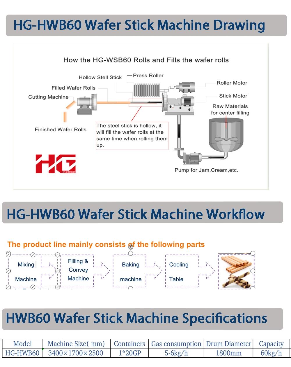 Automatic Wafer Stick Making Machine Production Line Making Gas Baking Oven Food Machine