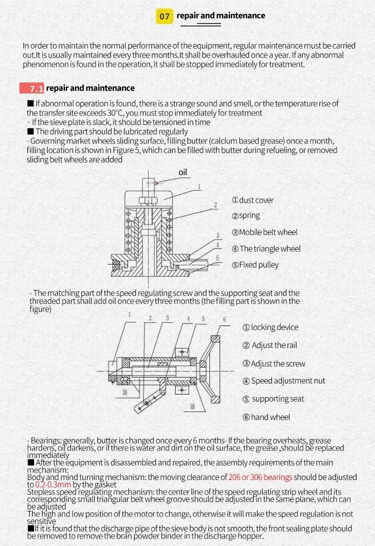 Rice Grading Sieve Screening White Rice Plan Sifter Rice Machine