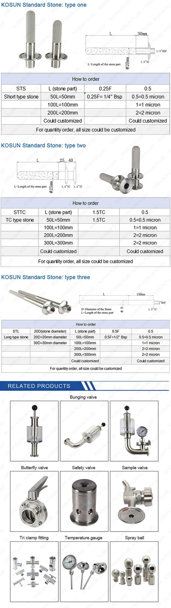 Draft Beer Tank Diffusion Aeration Home Brew Stainless Steel Air Bubble Diffuser Micron Micro Filter Tri Clamp Carbonation Stone