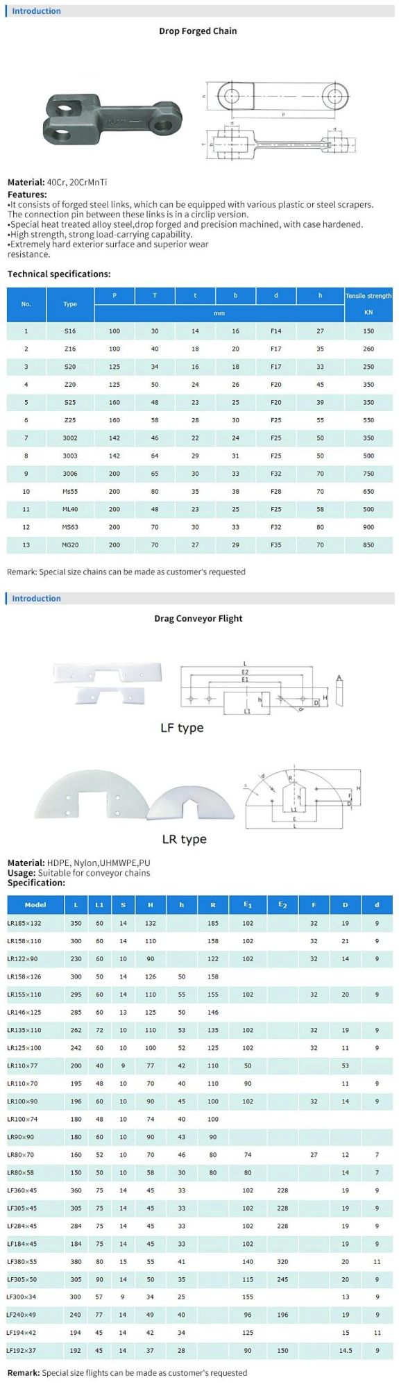 Rice Processing Machine Lifting Belt for Sale