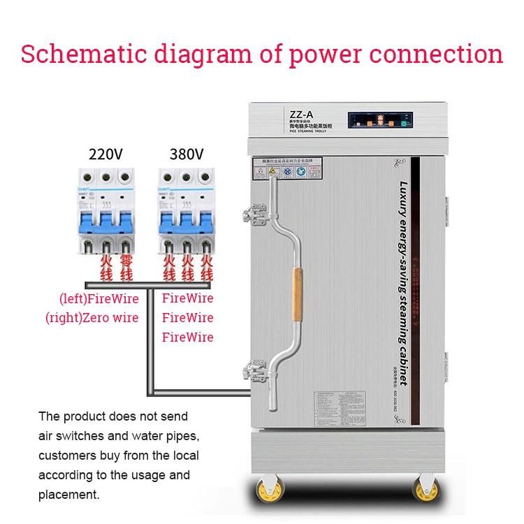 Commercial Electric Gas 4/8/12/24 Tray Dumpling Rice Bun Cabinet Electric Food Steamer