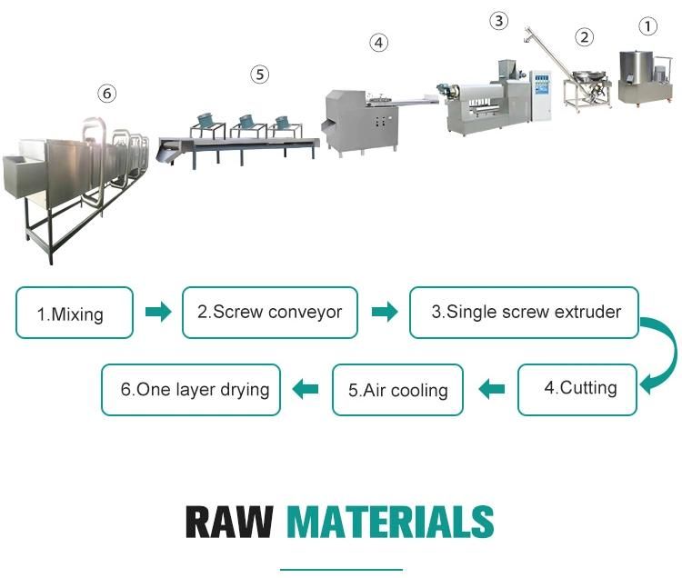 Biodegradable Compostable Rice Straw Drinking Wheat Straws Production Line