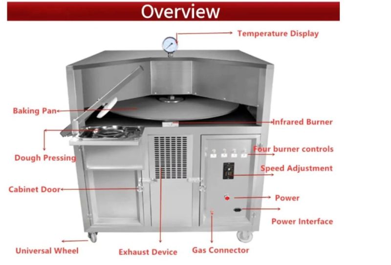 Gas Electric Arabic Outdoor Roti Pita Bread Oven - Buy Pita Bread Oven