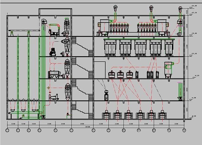 Customized Wheat Flour Mill Processing Production Line with Filter Machine (150t)